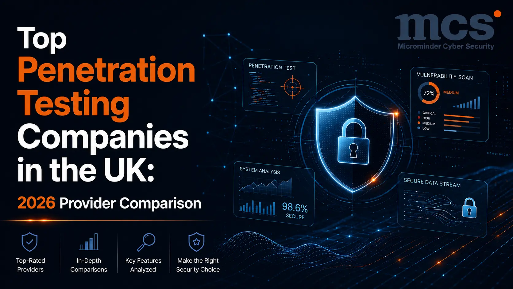 Top Penetration Testing Companies in the UK: 2026 Provider Comparison