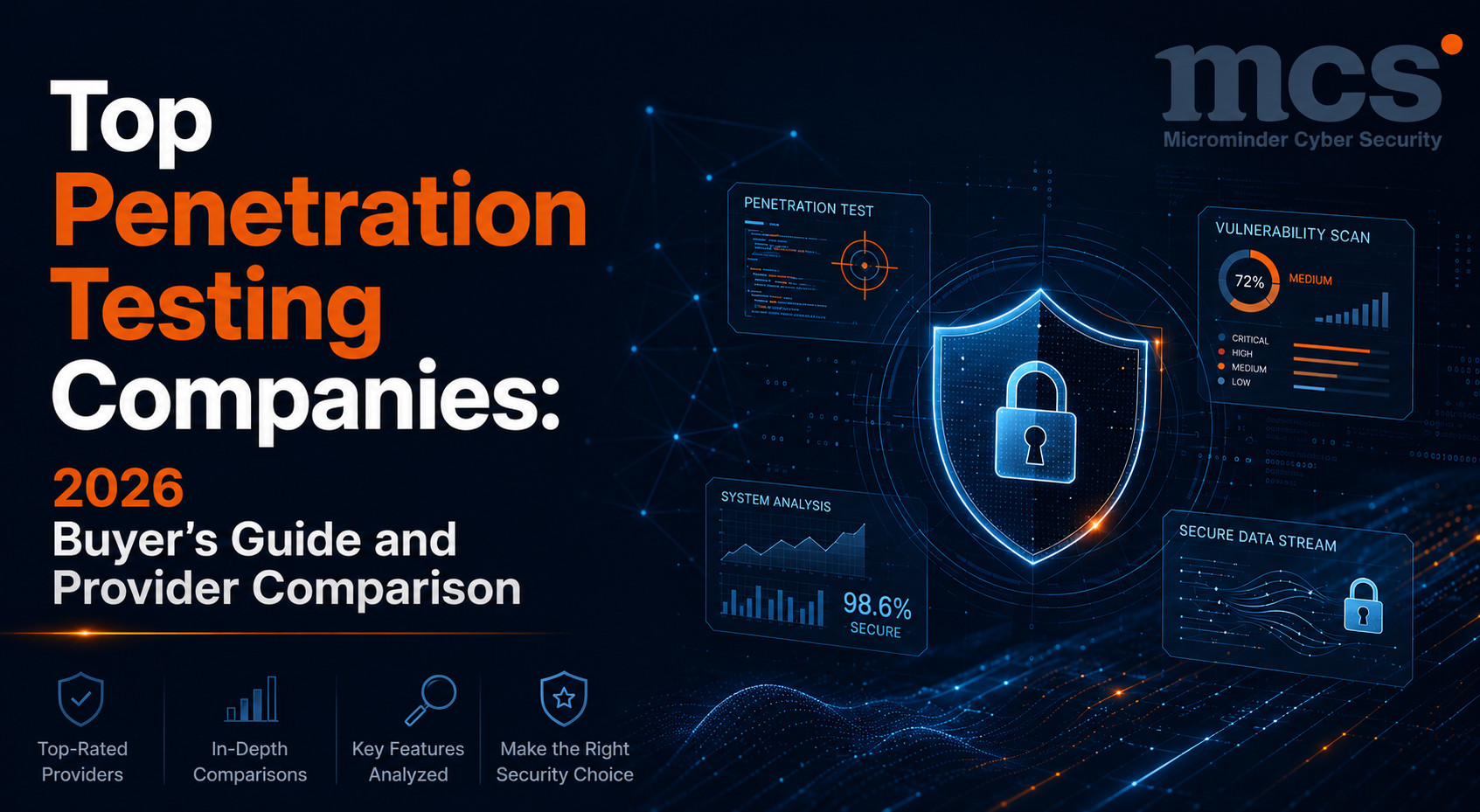 Top Penetration Testing Companies: 2026 Buyer's Guide and Provider Comparison