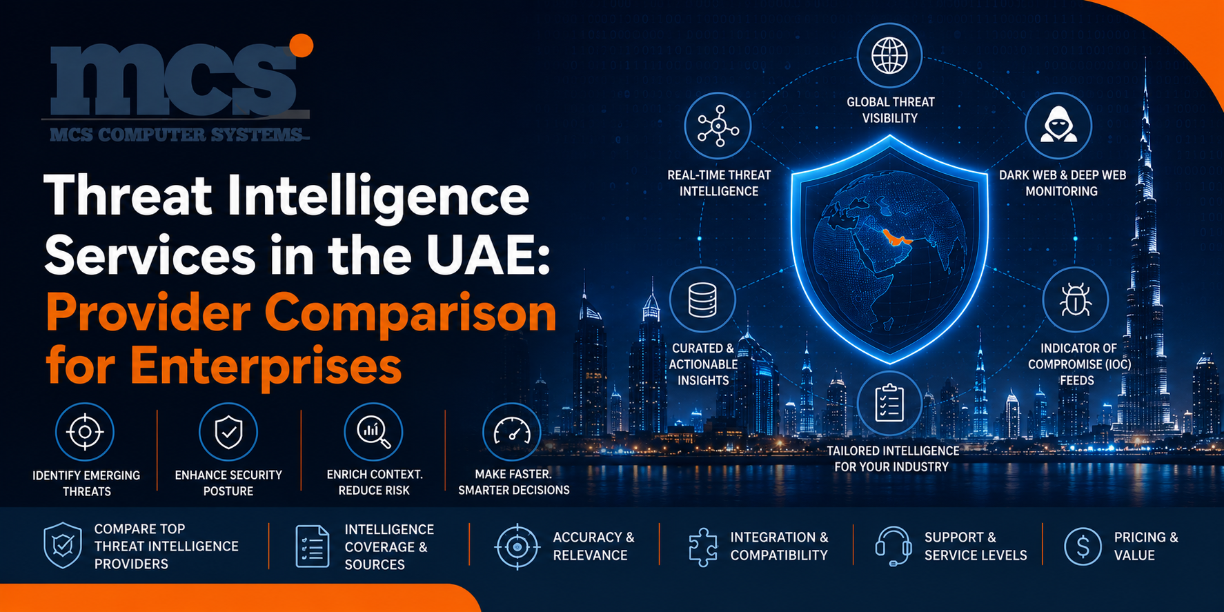 Threat Intelligence Services in the UAE: Provider Comparison for Enterprises Threat Intelligence Services in the UAE: Provider Comparison for Enterprises