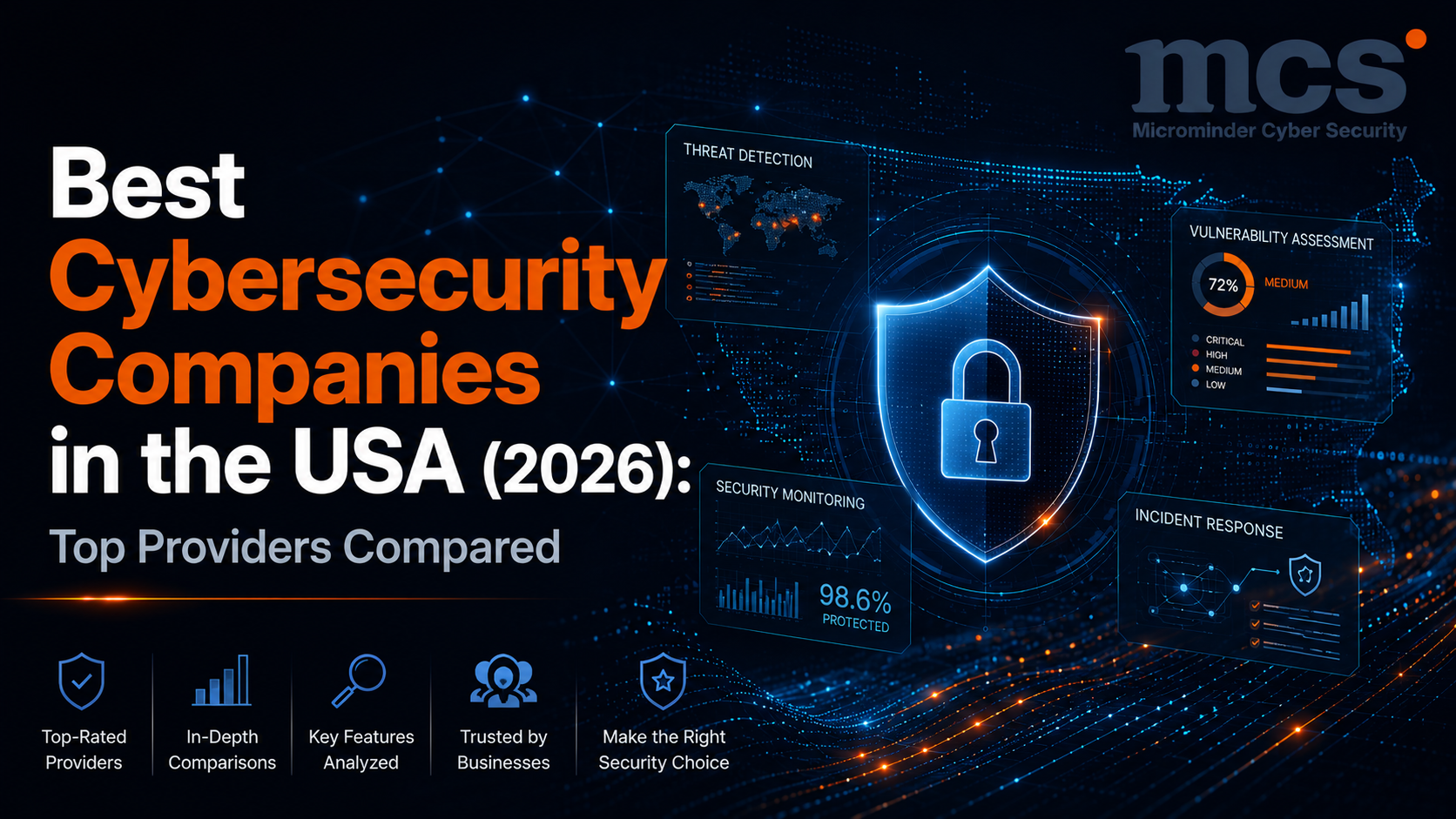 Best Cybersecurity Companies in the USA (2026): Top Providers Compared
