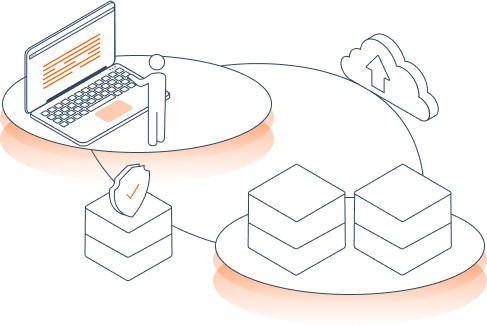 DESC Compliance